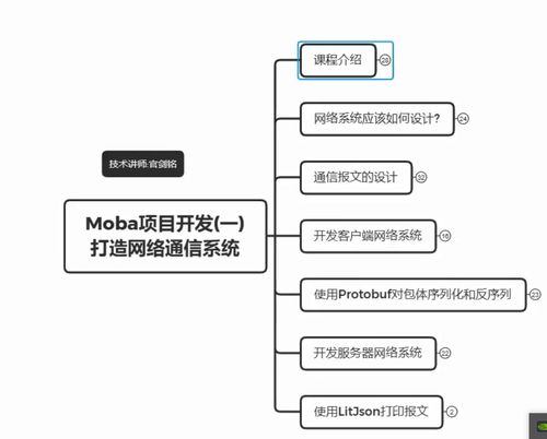 moba项目开发 一 打造网络通信系统 任务1 课程介绍